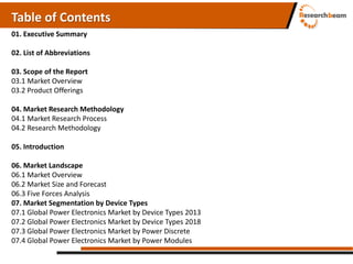 Global power electronics market SWOT Analysis | PDF