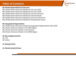 Global power electronics market SWOT Analysis | PDF