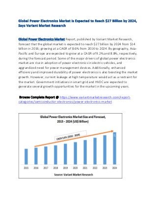 Global Power Electronics Market is Expected to Reach $27 Billion by 2024,
Says Variant Market Research
Global Power Electronics Market Report, published by Variant Market Research,
forecast that the global market is expected to reach $27 billion by 2024 from $14
billion in 2016; growing at a CAGR of 8.6% from 2016 to 2024. By geography, Asia-
Pacific and Europe are expected to grow at a CAGR of 9.2% and 8.8%, respectively,
during the forecast period. Some of the major drivers of global power electronics
market are rise in adoption of power electronics in electric vehicles, and
aggrandized need for power management devices. Additionally, enhanced
efficiency and improved durability of power electronics is also boosting the market
growth. However, current leakage at high temperature would act as a restraint for
the market. Government initiatives in smart grid and HVDC are expected to
generate several growth opportunities for the market in the upcoming years.
Browse Complete Report @ https://www.variantmarketresearch.com/report-
categories/semiconductor-electronics/power-electronics-market
 