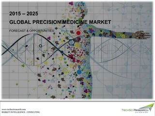 MARKET INTELLIGENCE . CONSULTING
www.techsciresearch.com
GLOBAL PRECISION MEDICINE MARKET
FORECAST & OPPORTUNITIES
2015 – 2025
 