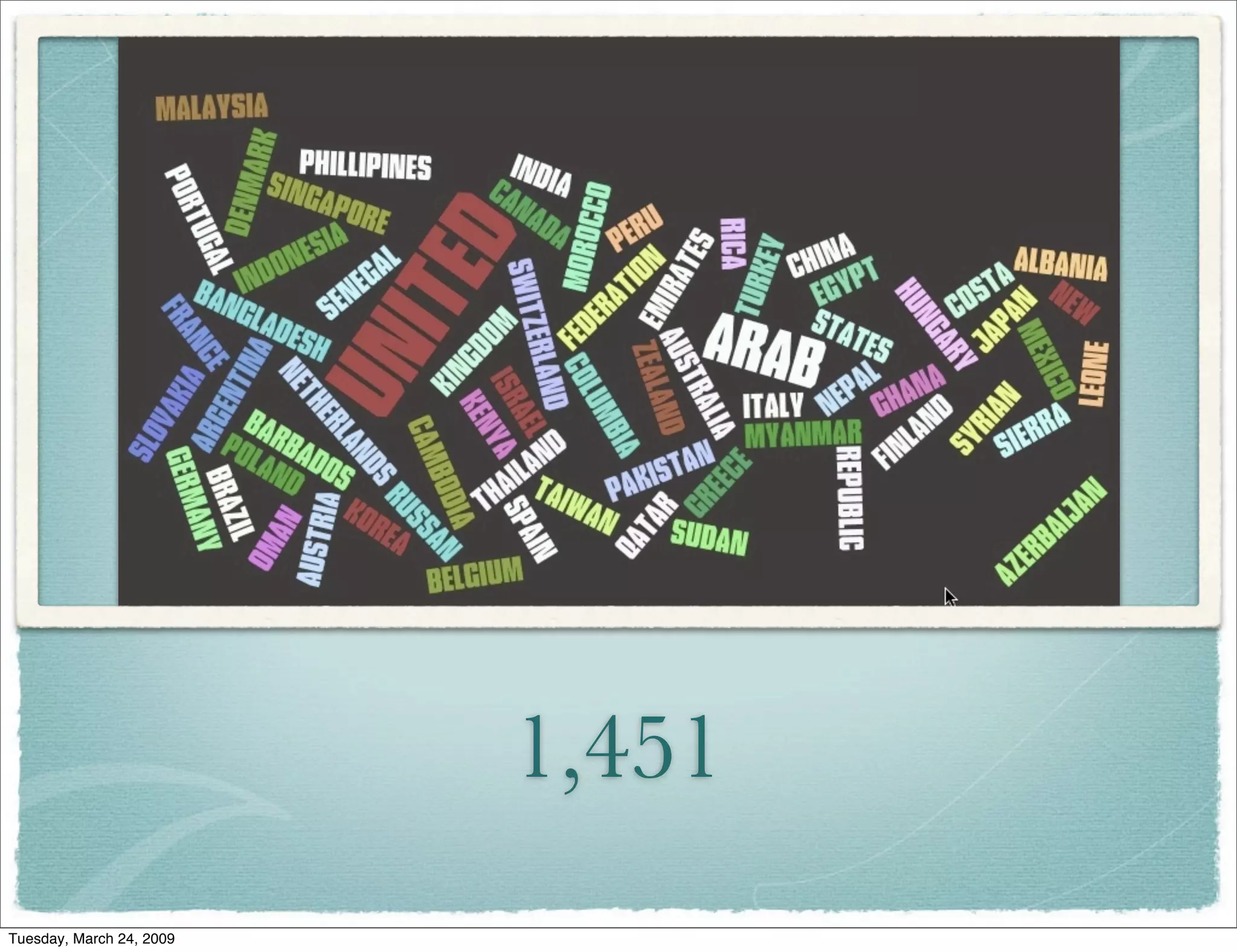 1,451
Tuesday, March 24, 2009
 