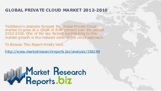 GLOBAL PRIVATE CLOUD MARKET 2012-2016


TechNavio's analysts forecast the Global Private Cloud
market to grow at a CAGR of 8.98 percent over the period
2012-2016. One of the key factors contributing to this
market growth is the reduced costs of the cloud approach.

To Browse This Report Kindly Visit:

http://www.marketresearchreports.biz/analysis/158289
 