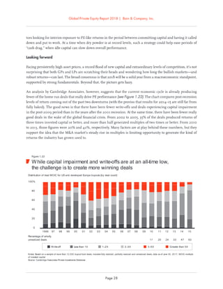 Global private equity report 2018 | PDF