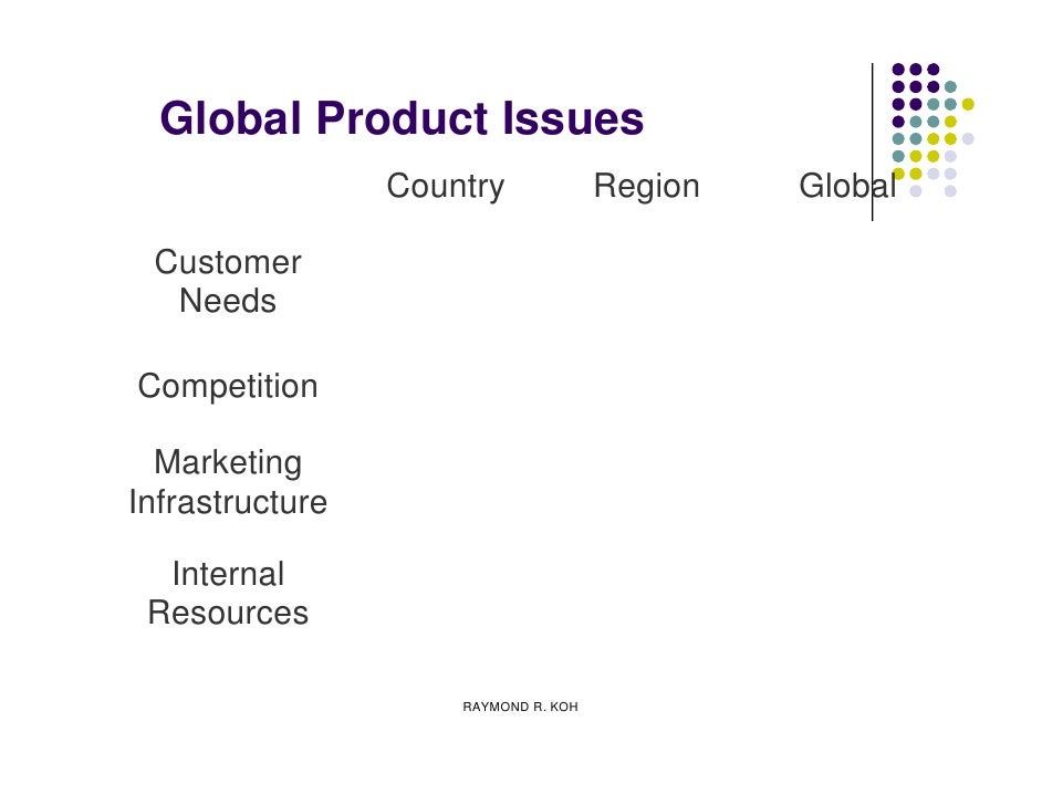 Global Product Strategies