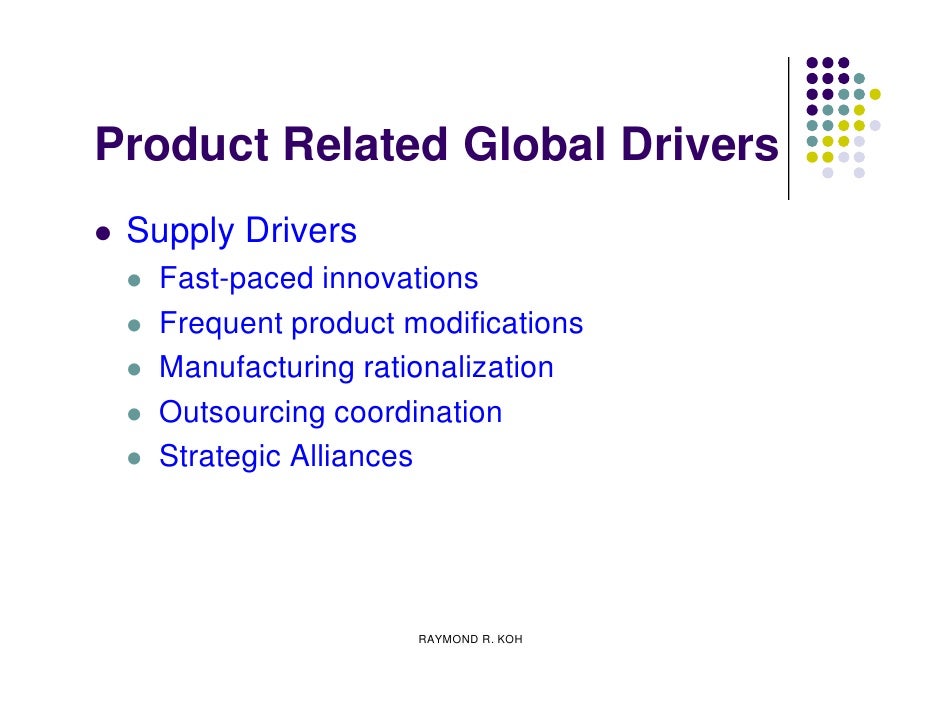 Global Product Strategies