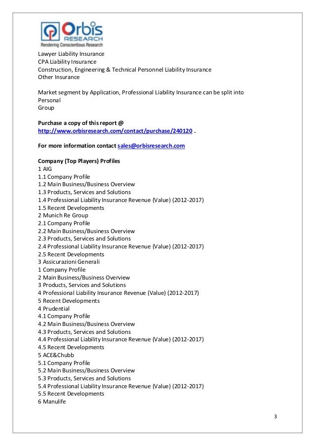 2017 Global Professional Liability Insurance Market