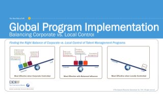 Global Program Implementation - GLF 2014|2015