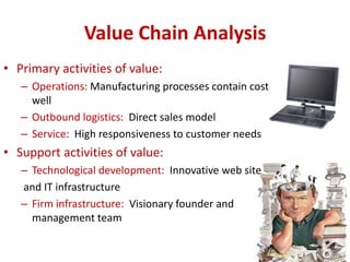 Value Chain Analysis
• Primary activities of value:
   – Operations: Manufacturing processes contain costs
     well
   – Outbound logistics: Direct sales model
   – Service: High responsiveness to customer needs
• Support activities of value:
   – Technological development: Innovative web site
   and IT infrastructure
   – Firm infrastructure: Visionary founder and
     management team
 