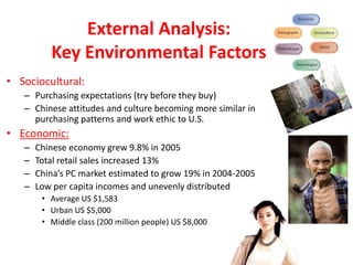 External Analysis:
          Key Environmental Factors
• Sociocultural:
   – Purchasing expectations (try before they buy)
   – Chinese attitudes and culture becoming more similar in
     purchasing patterns and work ethic to U.S.
• Economic:
   –   Chinese economy grew 9.8% in 2005
   –   Total retail sales increased 13%
   –   China’s PC market estimated to grow 19% in 2004-2005
   –   Low per capita incomes and unevenly distributed
        • Average US $1,583
        • Urban US $5,000
        • Middle class (200 million people) US $8,000
 