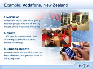 Example:  Vodafone,  New Zealand Overview: A desire to attract and retain young, talented people was one of the key drivers of this innovative workplace Results: 1300  people have no desk, and all are equipped with the latest  mobile technology.  Business Benefit: A more vibrant work environment has been shown to be a positive factor in attracting talent 