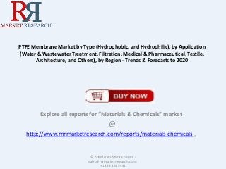 PTFE Membrane Market by Type (Hydrophobic, and Hydrophilic), by Application
(Water & Wastewater Treatment, Filtration, Medical & Pharmaceutical, Textile,
Architecture, and Others), by Region - Trends & Forecasts to 2020
Explore all reports for “Materials & Chemicals” market
@
http://www.rnrmarketresearch.com/reports/materials-chemicals .
© RnRMarketResearch.com ;
sales@rnrmarketresearch.com ;
+1 888 391 5441
 