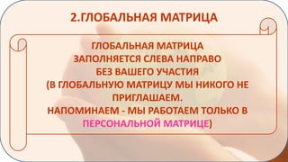 2.ГЛОБАЛЬНАЯ МАТРИЦА
ГЛОБАЛЬНАЯ МАТРИЦА
ЗАПОЛНЯЕТСЯ СЛЕВА НАПРАВО
БЕЗ ВАШЕГО УЧАСТИЯ
(В ГЛОБАЛЬНУЮ МАТРИЦУ МЫ НИКОГО НЕ
ПРИГЛАШАЕМ.
НАПОМИНАЕМ - МЫ РАБОТАЕМ ТОЛЬКО В
ПЕРСОНАЛЬНОЙ МАТРИЦЕ)

 