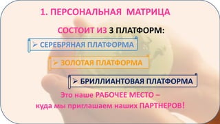 1. ПЕРСОНАЛЬНАЯ МАТРИЦА
СОСТОИТ ИЗ 3 ПЛАТФОРМ:
 СЕРЕБРЯНАЯ ПЛАТФОРМА
 ЗОЛОТАЯ ПЛАТФОРМА
 БРИЛЛИАНТОВАЯ ПЛАТФОРМА
Это наше РАБОЧЕЕ МЕСТО –
куда мы приглашаем наших ПАРТНЕРОВ!

 