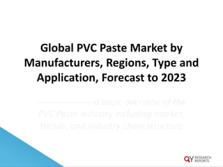 Global PVC Paste Market by
Manufacturers, Regions, Type and
Application, Forecast to 2023
-------------------a basic overview of the
PVC Paste industry including market,
trends, and industry chain structure
 