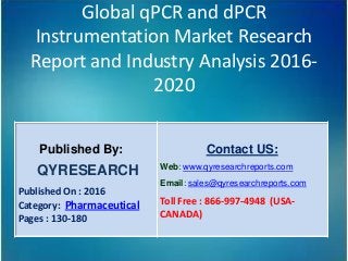 Global qPCR and dPCR
Instrumentation Market Research
Report and Industry Analysis 2016-
2020
Published By:
QYRESEARCH
Published On : 2016
Category: Pharmaceutical
Pages : 130-180
Contact US:
Web: www.qyresearchreports.com
Email: sales@qyresearchreports.com
Toll Free : 866-997-4948 (USA-
CANADA)
 