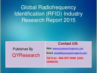 Global Radiofrequency
Identification (RFID) Industry
Research Report 2015
Published By
QYResearch
Contact US:
Web: www.qyresearchreports.com
Email: sales@qyresearchreports.com
Toll Free : 866-997-4948 (USA-
CANADA)
 