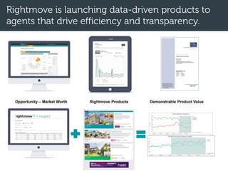Rightmove is launching data-driven products to
agents that drive efficiency and transparency.
 