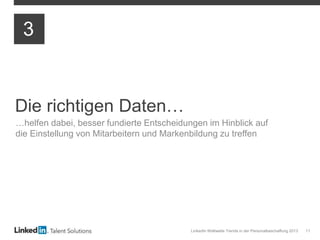 LinkedIn Weltweite Trends in der Personalbeschaffung 2013 11
Die richtigen Daten…
…helfen dabei, besser fundierte Entscheidungen im Hinblick auf
die Einstellung von Mitarbeitern und Markenbildung zu treffen
3
 