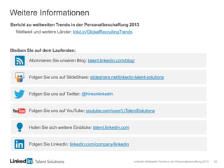 LinkedIn Weltweite Trends in der Personalbeschaffung 2013 22
Weitere Informationen
Bericht zu weltweiten Trends in der Personalbeschaffung 2013
Weltweit und weitere Länder: lnkd.in/GlobalRecruitingTrends
Abonnieren Sie unseren Blog: talent.linkedin.com/blog/
Folgen Sie uns auf SlideShare: slideshare.net/linkedin-talent-solutions
Folgen Sie uns auf Twitter: @hireonlinkedin
Folgen Sie uns auf YouTube: youtube.com/user/LITalentSolutions
Holen Sie sich weitere Einblicke: talent.linkedin.com
Folgen Sie LinkedIn: linkedin.com/company/linkedin
Bleiben Sie auf dem Laufenden:
 