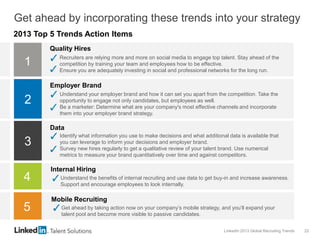 LinkedIn 2013 Global Recruiting Trends 22
Get ahead by incorporating these trends into your strategy
2013 Top 5 Trends Action Items
Internal Hiring
Mobile Recruiting
1
4
5
Recruiters are relying more and more on social media to engage top talent. Stay ahead of the
competition by training your team and employees how to be effective.
Ensure you are adequately investing in social and professional networks for the long run.
Quality Hires
2
Understand your employer brand and how it can set you apart from the competition. Take the
opportunity to engage not only candidates, but employees as well.
Be a marketer: Determine what are your company's most effective channels and incorporate
them into your employer brand strategy.
Employer Brand
Understand the benefits of internal recruiting and use data to get buy-in and increase awareness.
Support and encourage employees to look internally.
Get ahead by taking action now on your company’s mobile strategy, and you’ll expand your
talent pool and become more visible to passive candidates.
3
Identify what information you use to make decisions and what additional data is available that
you can leverage to inform your decisions and employer brand.
Survey new hires regularly to get a qualitative review of your talent brand. Use numerical
metrics to measure your brand quantitatively over time and against competitors.
Data
 