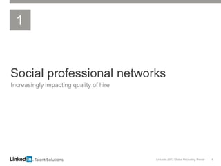 LinkedIn 2013 Global Recruiting Trends 6
Social professional networks
Increasingly impacting quality of hire
1
 