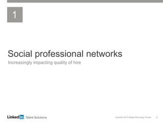 LinkedIn 2013 Global Recruiting Trends 6
Social professional networks
Increasingly impacting quality of hire
1
 