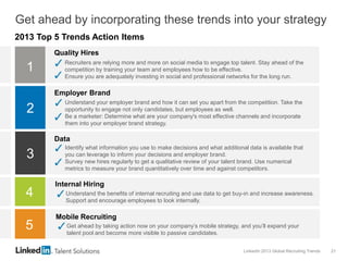 LinkedIn 2013 Global Recruiting Trends 21
Get ahead by incorporating these trends into your strategy
2013 Top 5 Trends Action Items
Internal Hiring
Mobile Recruiting
1
4
5
Recruiters are relying more and more on social media to engage top talent. Stay ahead of the
competition by training your team and employees how to be effective.
Ensure you are adequately investing in social and professional networks for the long run.
Quality Hires
2
Understand your employer brand and how it can set you apart from the competition. Take the
opportunity to engage not only candidates, but employees as well.
Be a marketer: Determine what are your company's most effective channels and incorporate
them into your employer brand strategy.
Employer Brand
Understand the benefits of internal recruiting and use data to get buy-in and increase awareness.
Support and encourage employees to look internally.
Get ahead by taking action now on your company’s mobile strategy, and you’ll expand your
talent pool and become more visible to passive candidates.
3
Identify what information you use to make decisions and what additional data is available that
you can leverage to inform your decisions and employer brand.
Survey new hires regularly to get a qualitative review of your talent brand. Use numerical
metrics to measure your brand quantitatively over time and against competitors.
Data
 