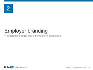 LinkedIn 2013 Global Recruiting Trends 8
Employer branding
A competitive threat and a competitive advantage
2
 