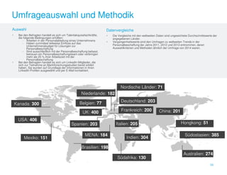 Umfrageauswahl und Methodik 
Datenvergleiche 
 Die Vergleiche mit den weltweiten Daten sind ungewichtete Durchschnittswerte der 
angegebenen Länder. 
 Vergangenheitswerte sind den Umfragen zu weltweiten Trends in der 
Personalbeschaffung der Jahre 2011, 2012 und 2013 entnommen, deren 
Auswahlkriterien und Methoden ähnlich der Umfrage von 2014 waren. 
Auswahl 
 Bei den Befragten handelt es sich um Talentakquisefachkräfte, 
die folgende Bedingungen erfüllten: 
– Arbeiten in der Personalabteilung eines Unternehmens 
– Haben zumindest teilweise Einfluss auf das 
Unternehmensbudget für Lösungen zur 
Personalbeschaffung 
– Sind ausschließlich mit der Personalbeschaffung befasst, 
betreuen ein Personalbeschaffungsteam oder verbringen 
mehr als 25 % ihrer Arbeitszeit mit der 
Personalbeschaffung 
 Bei den Befragten handelt es sich um LinkedIn Mitglieder, die 
sich zur Teilnahme an Marktforschungsstudien bereit erklärt 
haben. Sie wurden auf Grundlage der Informationen in ihren 
LinkedIn Profilen ausgewählt und per E-Mail kontaktiert. 
Brasilien: 198 
Kanada: 300 
USA: 406 
Deutschland: 203 
Frankreich: 200 
UK: 400 China: 201 
Südostasien: 385 Indien: 304 
Australien: 274 
Spanien: 203 
Nordische Länder: 71 
Italien: 205 
Niederlande: 182 
MENA: 184 
Mexiko: 151 
Südafrika: 130 
Hongkong: 51 
Belgien: 77 
16 
 