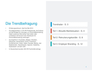 Die Trendbefragung Trendradar - S. 3 
Teil 1: Aktuelle Marktsituation - S. 4 
Teil 2: Rekrutierungskanäle - S. 8 
Teil 3: Employer Branding - S. 12 
• Erhebungszeitraum: April bis Mai 2014 
• Grundgesamtheit: 4.125 HR Professionals, die Einfluss 
auf das Budget für Lösungen zur Personalbeschaffung 
haben sowie ein Recruiting-Team leiten oder 
mindestens 25 Prozent ihrer Arbeitszeit mit 
Personalbeschaffung verbringen. 
• Durchgeführt in Australien, Belgien, Brasilien, 
Dänemark, Deutschland, China, Frankreich, 
Großbritannien, Indien, Italien, Kanada, Mexiko, den 
Niederlanden, Skandinavien, Spanien, Südafrika, 
Südostasien und den USA 
• In Deutschland wurden 203 HR-Fachkräfte befragt. 
2 
 