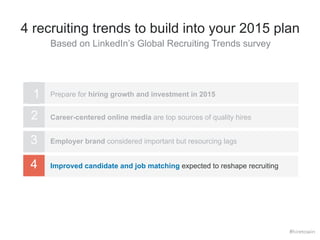 Global recruiting trends 2015