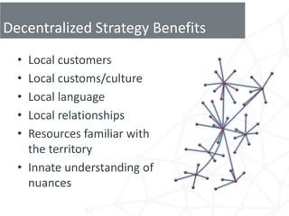 Decentralized Strategy Benefits
  • Local customers
  • Local customs/culture
  • Local language
  • Local relationships
  • Resources familiar with
    the territory
  • Innate understanding of
    nuances
 