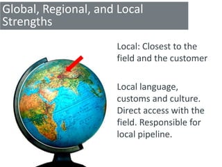 Global, Regional, and Local
Strengths
                     Local: Closest to the
                     field and the customer

                     Local language,
                     customs and culture.
                     Direct access with the
                     field. Responsible for
                     local pipeline.
 