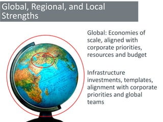 Global, Regional, and Local
Strengths
                      Global: Economies of
                      scale, aligned with
                      corporate priorities,
                      resources and budget

                      Infrastructure
                      investments, templates,
                      alignment with corporate
                      priorities and global
                      teams
 