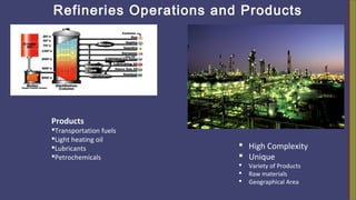 Refineries Operations and Products
 High Complexity
 Unique
 Variety of Products
 Raw materials
 Geographical Area
Products
Transportation fuels
Light heating oil
Lubricants
Petrochemicals
 