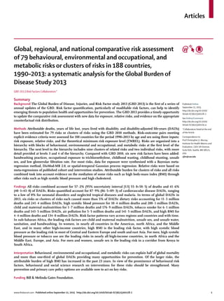 Articles
www.thelancet.com Published online September 11, 2015 http://dx.doi.org/10.1016/S0140-6736(15)00128-2 1
Global, regional, and national comparative risk assessment
of 79 behavioural, environmental and occupational, and
metabolic risks or clusters of risks in 188 countries,
1990–2013: a systematic analysis for the Global Burden of
Disease Study 2013
GBD 2013 Risk Factors Collaborators*
Summary
Background The Global Burden of Disease, Injuries, and Risk Factor study 2013 (GBD 2013) is the ﬁrst of a series of
annual updates of the GBD. Risk factor quantiﬁcation, particularly of modiﬁable risk factors, can help to identify
emerging threats to population health and opportunities for prevention. The GBD 2013 provides a timely opportunity
to update the comparative risk assessment with new data for exposure, relative risks, and evidence on the appropriate
counterfactual risk distribution.
Methods Attributable deaths, years of life lost, years lived with disability, and disability-adjusted life-years (DALYs)
have been estimated for 79 risks or clusters of risks using the GBD 2010 methods. Risk–outcome pairs meeting
explicit evidence criteria were assessed for 188 countries for the period 1990–2013 by age and sex using three inputs:
risk exposure, relative risks, and the theoretical minimum risk exposure level (TMREL). Risks are organised into a
hierarchy with blocks of behavioural, environmental and occupational, and metabolic risks at the ﬁrst level of the
hierarchy. The next level in the hierarchy includes nine clusters of related risks and two individual risks, with more
detail provided at levels 3 and 4 of the hierarchy. Compared with GBD 2010, six new risk factors have been added:
handwashing practices, occupational exposure to trichloroethylene, childhood wasting, childhood stunting, unsafe
sex, and low glomerular ﬁltration rate. For most risks, data for exposure were synthesised with a Bayesian meta-
regression method, DisMod-MR 2.0, or spatial-temporal Gaussian process regression. Relative risks were based on
meta-regressions of published cohort and intervention studies. Attributable burden for clusters of risks and all risks
combined took into account evidence on the mediation of some risks such as high body-mass index (BMI) through
other risks such as high systolic blood pressure and high cholesterol.
Findings All risks combined account for 57·2% (95% uncertainty interval [UI] 55·8–58·5) of deaths and 41·6%
(40·1–43·0) of DALYs. Risks quantiﬁed account for 87·9% (86·5−89·3) of cardiovascular disease DALYs, ranging
to a low of 0% for neonatal disorders and neglected tropical diseases and malaria. In terms of global DALYs in
2013, six risks or clusters of risks each caused more than 5% of DALYs: dietary risks accounting for 11·3 million
deaths and 241·4 million DALYs, high systolic blood pressure for 10·4 million deaths and 208·1 million DALYs,
child and maternal malnutrition for 1·7 million deaths and 176·9 million DALYs, tobacco smoke for 6·1 million
deaths and 143·5 million DALYs, air pollution for 5·5 million deaths and 141·5 million DALYs, and high BMI for
4·4 million deaths and 134·0 million DALYs. Risk factor patterns vary across regions and countries and with time.
In sub-Saharan Africa, the leading risk factors are child and maternal malnutrition, unsafe sex, and unsafe water,
sanitation, and handwashing. In women, in nearly all countries in the Americas, north Africa, and the Middle
East, and in many other high-income countries, high BMI is the leading risk factor, with high systolic blood
pressure as the leading risk in most of Central and Eastern Europe and south and east Asia. For men, high systolic
blood pressure or tobacco use are the leading risks in nearly all high-income countries, in north Africa and the
Middle East, Europe, and Asia. For men and women, unsafe sex is the leading risk in a corridor from Kenya to
South Africa.
Interpretation Behavioural, environmental and occupational, and metabolic risks can explain half of global mortality
and more than one-third of global DALYs providing many opportunities for prevention. Of the larger risks, the
attributable burden of high BMI has increased in the past 23 years. In view of the prominence of behavioural risk
factors, behavioural and social science research on interventions for these risks should be strengthened. Many
prevention and primary care policy options are available now to act on key risks.
Funding Bill & Melinda Gates Foundation.
Published Online
September 11, 2015
http://dx.doi.org/10.1016/
S0140-6736(15)00128-2
See Online/Comment
http://dx.doi.org/10.1016/
S0140-6736(15)00129-4
*Collaborators listed at the end
of the Article
Correspondence to:
Prof Christopher J L Murray,
Institute for Health Metrics and
Evaluation, 2301 5th Avenue,
Suite 600, Seattle,WA 98121,
USA
cjlm@uw.edu
 