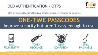 All Rights Reserved | FIDO Alliance | Copyright 201810
OLD AUTHENTICATION - OTPS
Old strong authentication required a separate channel or device…
ONE-TIME PASSCODES
Improve security but aren’t easy enough to use
STILL
PHISHABLE
USER
CONFUSION
TOKEN
NECKLACE
SMS
RELIABILITY1
1NIST SP800-63-3: “Out-of-band authentication using the [public switched telephone network] (SMS or voice) is discouraged and is being considered for removal in future editions of this guideline.”
 