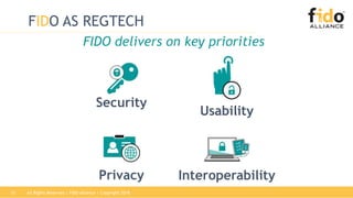 Security
Privacy Interoperability
Usability
All Rights Reserved | FIDO Alliance | Copyright 201815
FIDO AS REGTECH
FIDO delivers on key priorities
 