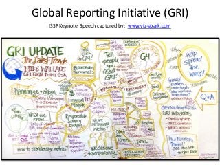 Global Reporting Initiative (GRI)
ISSP Keynote Speech captured by: www.viz-spark.com
 