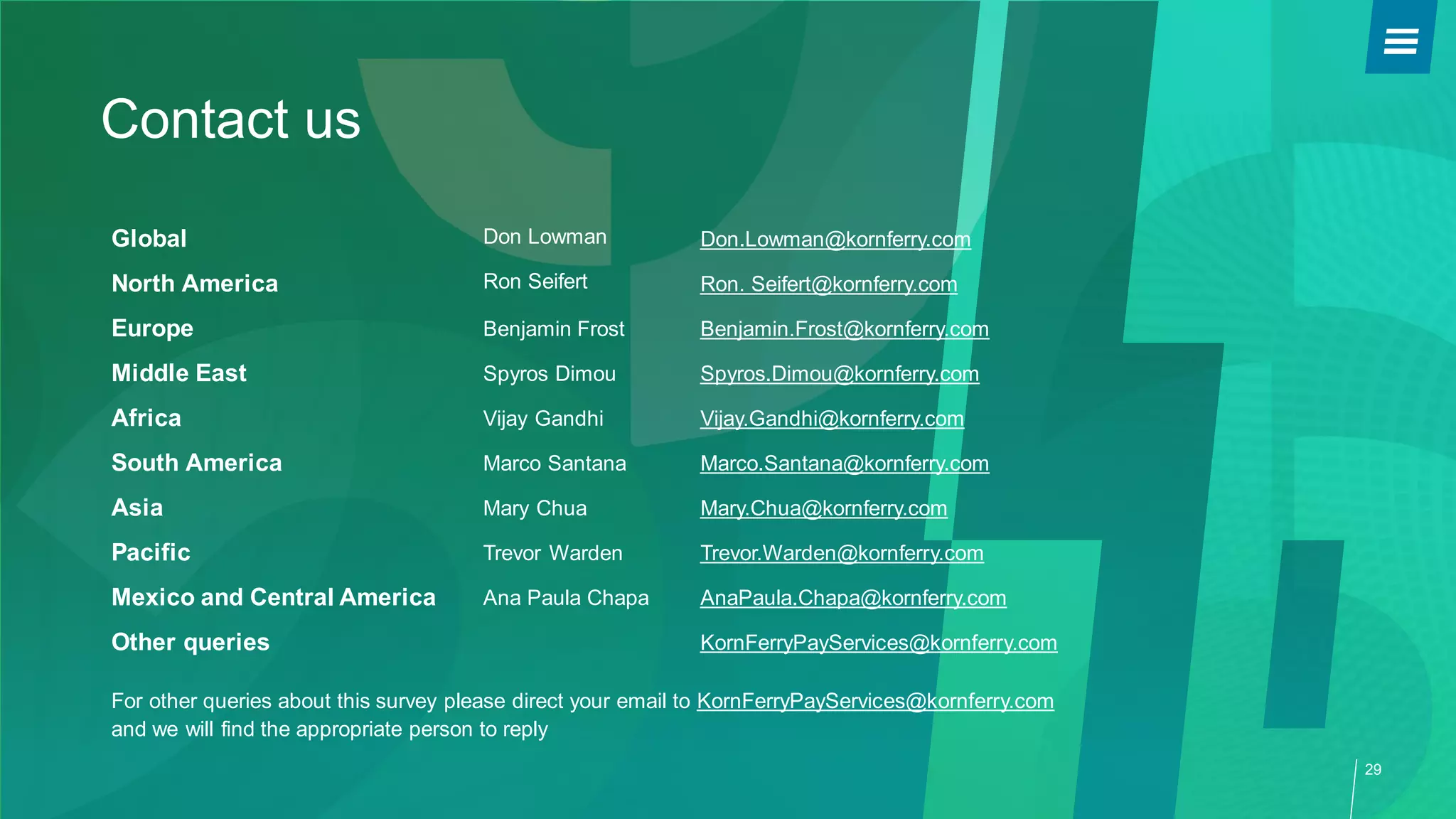 Global report korn ferry 5th spot survey | PPT