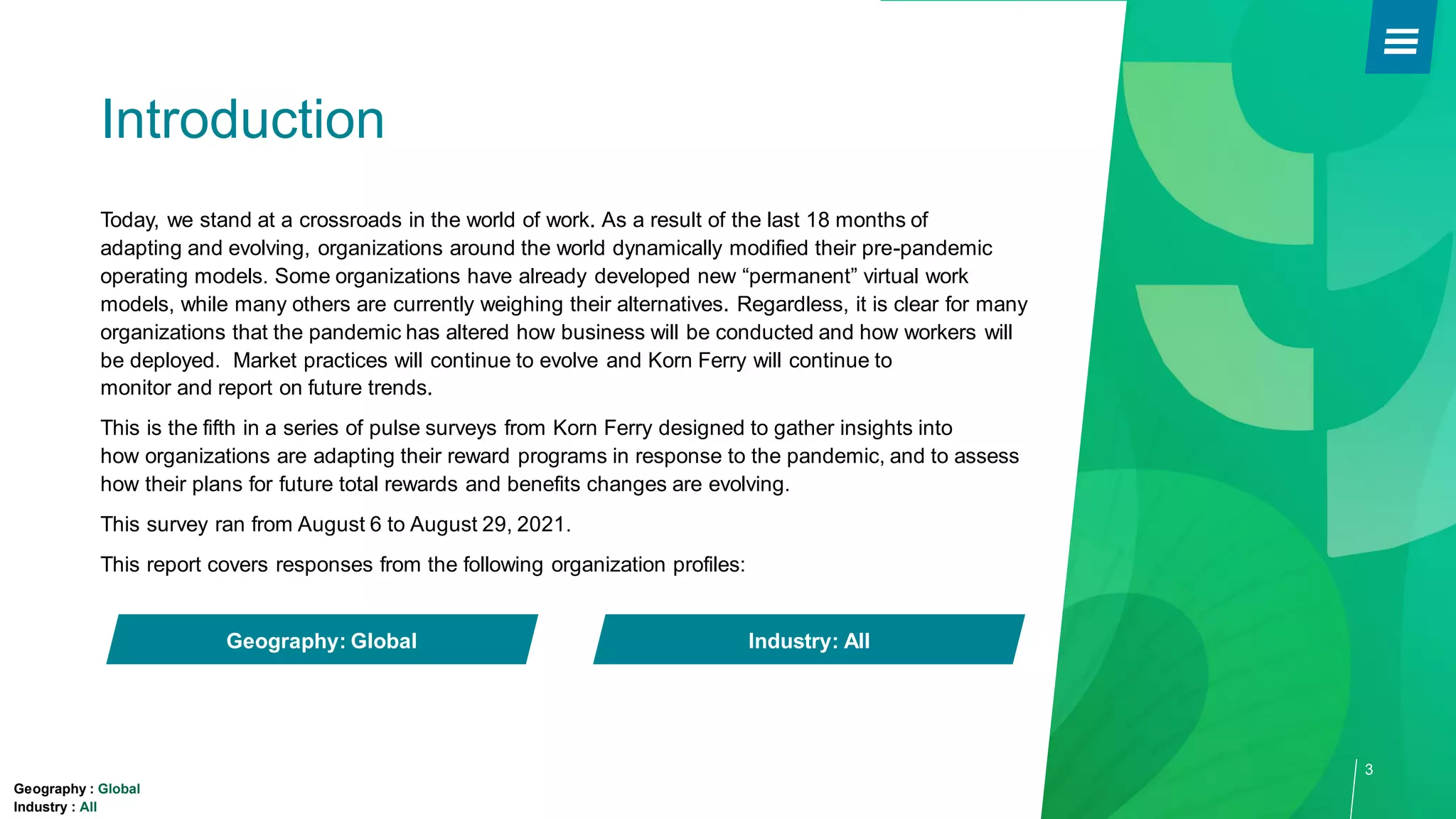 Global report korn ferry 5th spot survey | PDF