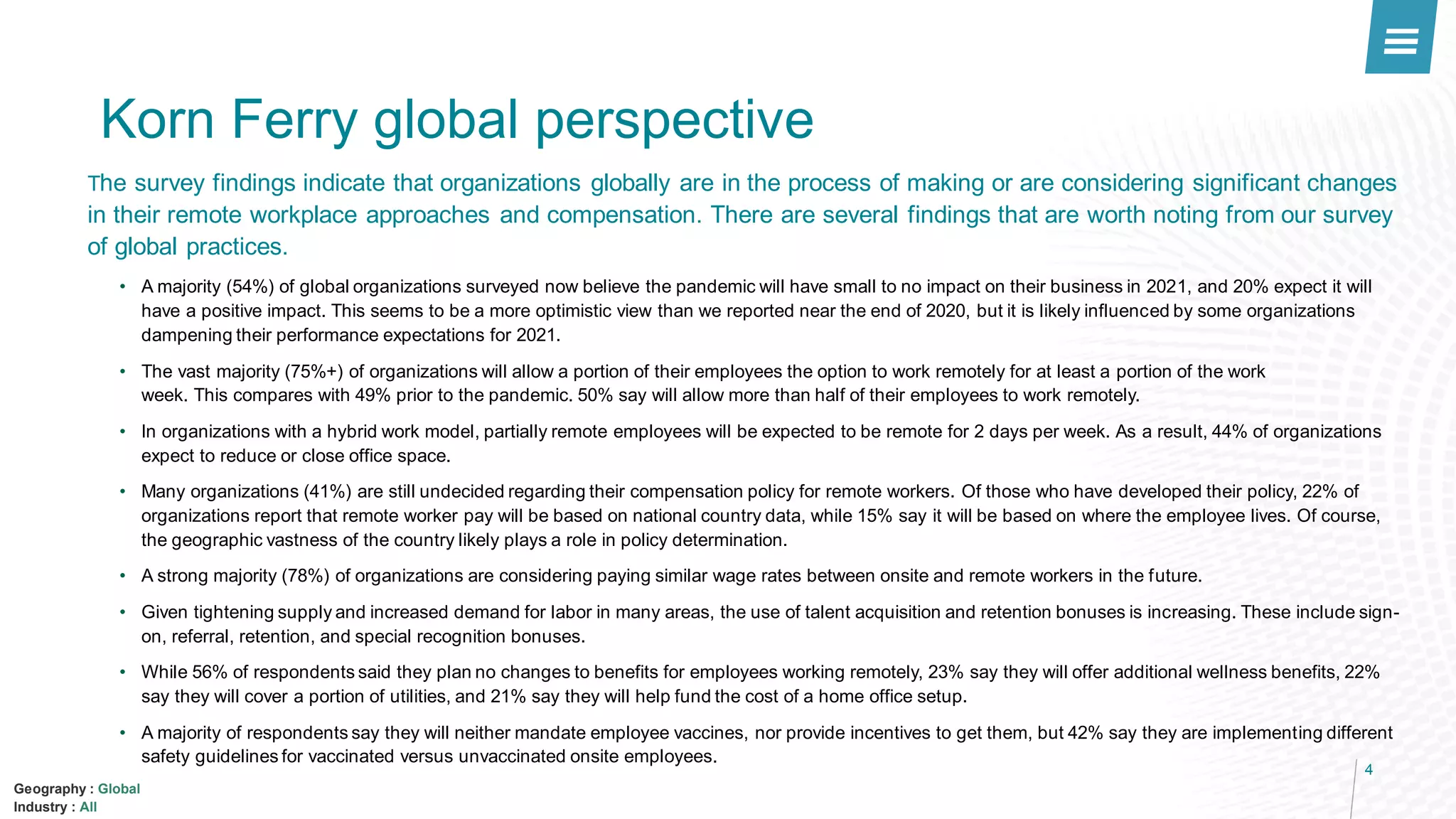 Global report korn ferry 5th spot survey