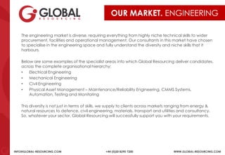INFO@GLOBAL-RESOURCING.COM +44 (0)20 8290 7200 WWW.GLOBAL-RESOURCING.COM
OUR MARKET. ENGINEERING
The engineering market is diverse, requiring everything from highly niche technical skills to wider
procurement, facilities and operational management. Our consultants in this market have chosen
to specialise in the engineering space and fully understand the diversity and niche skills that it
harbours.
Below are some examples of the specialist areas into which Global Resourcing deliver candidates,
across the complete organisational hierarchy:
• Electrical Engineering
• Mechanical Engineering
• Civil Engineering
• Physical Asset Management – Maintenance/Reliability Engineering, CMMS Systems,
Automation, Testing and Monitoring
This diversity is not just in terms of skills, we supply to clients across markets ranging from energy &
natural resources to defence, civil engineering, materials, transport and utilities and consultancy.
So, whatever your sector, Global Resourcing will successfully support you with your requirements.
 