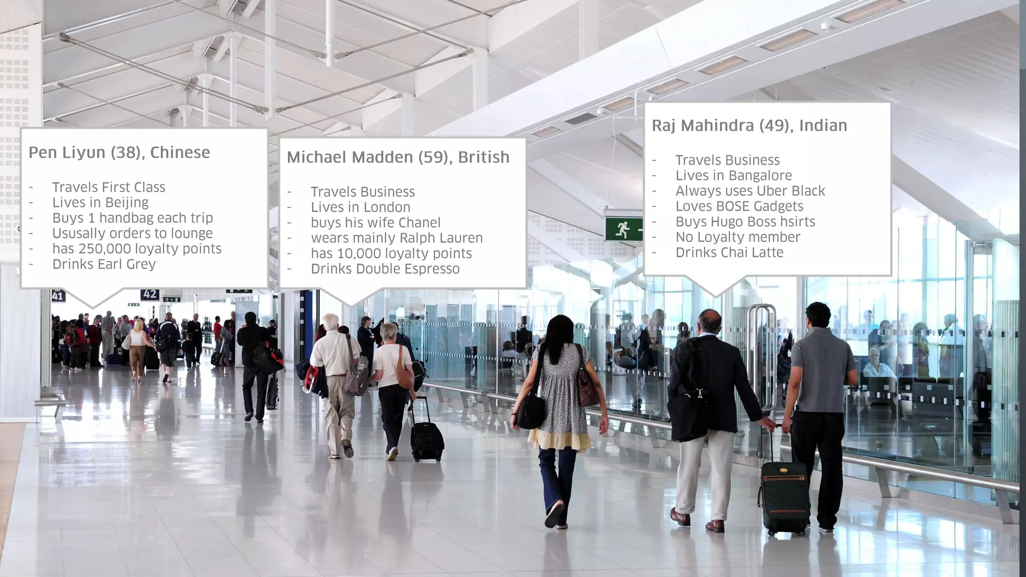 Digitalizing the Global Travel Retail World - Kian Gould at Global Retailing Conference 2018