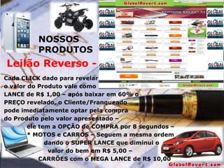 NOSSOS
PRODUTOS

Leilão Reverso Cada CLICK dado para revelar
o valor do Produto vale como
LANCE de R$ 1,00 – após baixar em 60% o
PREÇO revelado, o Cliente/Franqueado
pode imediatamente optar pela compra
do Produto pelo valor apresentado –
ele tem a OPÇÃO de COMPRA por 8 segundos –
* MOTOS e CARROS – Seguem a mesma ordem
dando o SUPER LANCE que diminui o
valor do bem em R$ 5,00 –
CARRÕES com o MEGA LANCE de R$ 10,00

 