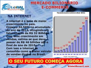 A internet é a base de maior
crescimento no país.
Cresceu 34,50% no acumulado
do ano de 2013, atingindo um
faturamento de R$ 32 Bilhões.
Com esse crescimento em
vendas, estima se que deve
passar de R$ 46 bilhões até o
final do ano de 2015.
Com isso a internet se
consolida como o maior veículo
de vendas diretas no Brasil.
Fonte: Folha.com

 