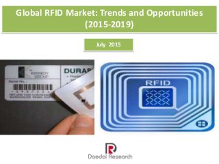 Global RFID Market: Trends and Opportunities
(2015-2019)
July 2015
 
