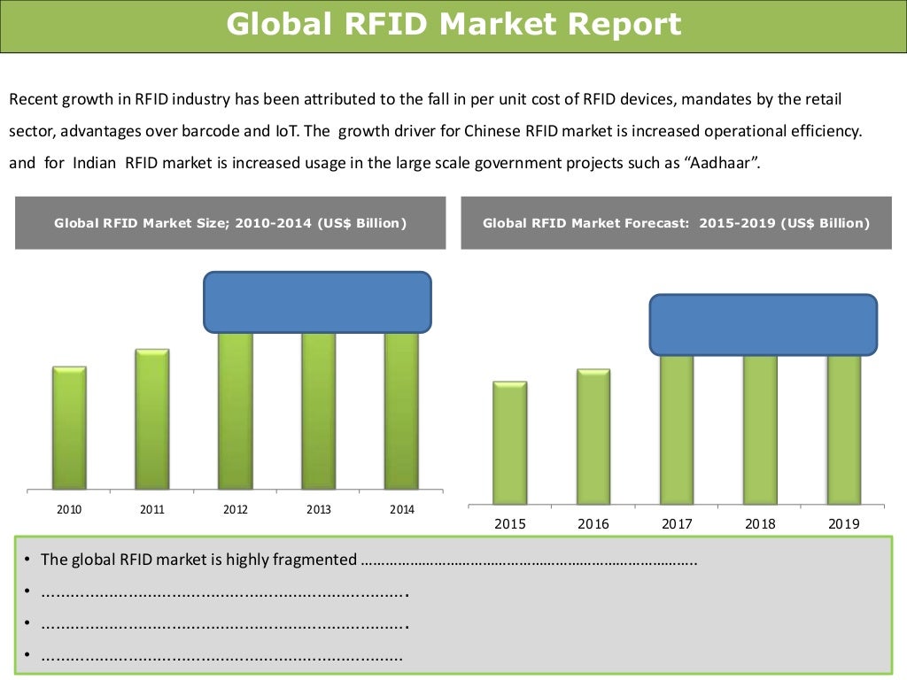 Global RFID Market Trends and Opportunities (20152019) New Report