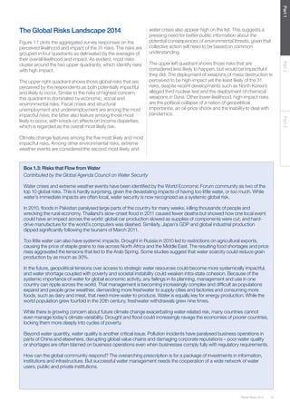Global Risks 2014 15 
Part 1 Part 2 Part 3 
The Global Risks Landscape 2014 
Figure 1.1 plots the aggregated survey responses on the 
perceived likelihood and impact of the 31 risks. The risks are 
grouped in four quadrants as delineated by the averages of 
their overall likelihood and impact. As evident, most risks 
cluster around the two upper quadrants, which identify risks 
with high impact. 
The upper right quadrant shows those global risks that are 
perceived by the respondents as both potentially impactful 
and likely to occur. Similar to the risks of highest concern, 
this quadrant is dominated by economic, social and 
environmental risks. Fiscal crises and structural 
unemployment and underemployment are among the most 
impactful risks; the latter also feature among those most 
likely to occur, with knock-on effects on income disparities, 
which is regarded as the overall most likely risk. 
Climate change features among the five most likely and most 
impactful risks. Among other environmental risks, extreme 
weather events are considered the second most likely, and 
water crises also appear high on the list. This suggests a 
pressing need for better public information about the 
potential consequences of environmental threats, given that 
collective action will need to be based on common 
understanding. 
The upper left quadrant shows those risks that are 
considered less likely to happen, but would be impactful if 
they did. The deployment of weapons of mass destruction is 
perceived to be high-impact yet the least likely of the 31 
risks, despite recent developments such as North Korea’s 
alleged third nuclear test and the deployment of chemical 
weapons in Syria. Other lower-likelihood, high-impact risks 
are the political collapse of a nation of geopolitical 
importance, an oil-price shock and the inability to deal with 
pandemics. 
Box 1.3: Risks that Flow from Water 
Contributed by the Global Agenda Council on Water Security 
Water crises and extreme weather events have been identified by the World Economic Forum community as two of the 
top 10 global risks. This is hardly surprising, given the devastating impacts of having too little water, or too much. While 
water’s immediate impacts are often local, water security is now recognized as a systemic global risk. 
In 2010, floods in Pakistan paralysed large parts of the country for many weeks, killing thousands of people and 
wrecking the rural economy. Thailand’s slow-onset flood in 2011 caused fewer deaths but showed how one local event 
could have an impact across the world: global car production slowed as supplies of components were cut, and hard-drive 
manufacture for the world’s computers was slashed. Similarly, Japan’s GDP and global industrial production 
dipped significantly following the tsunami of March 2011. 
Too little water can also have systemic impacts. Drought in Russia in 2010 led to restrictions on agricultural exports, 
causing the price of staple grains to rise across North Africa and the Middle East. The resulting food shortages and price 
rises aggravated the tensions that led to the Arab Spring. Some studies suggest that water scarcity could reduce grain 
production by as much as 30%. 
In the future, geopolitical tensions over access to strategic water resources could become more systemically impactful, 
and water shortage coupled with poverty and societal instability could weaken intra-state cohesion. Because of the 
systemic importance of water for global economic activity, any failings in its planning, management and use in one 
country can ripple across the world. That management is becoming increasingly complex and difficult as populations 
expand and people grow wealthier, demanding more freshwater to supply cities and factories and consuming more 
foods, such as dairy and meat, that need more water to produce. Water is equally key for energy production. While the 
world population grew fourfold in the 20th century, freshwater withdrawals grew nine times. 
While there is growing concern about future climate change exacerbating water-related risk, many countries cannot 
even manage today’s climate variability. Drought and flood could increasingly ravage the economies of poorer countries, 
locking them more deeply into cycles of poverty. 
Beyond water quantity, water quality is another critical issue. Pollution incidents have paralysed business operations in 
parts of China and elsewhere, disrupting global value chains and damaging corporate reputations – poor water quality 
or shortages are often blamed on business operations even when businesses comply fully with regulatory requirements. 
How can the global community respond? The overarching prescription is for a package of investments in information, 
institutions and infrastructure. But successful water management needs the cooperation of a wide network of water 
users, public and private institutions. 
 