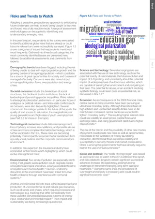 Global Risks 2014 23 
Part 1 Part 2 Part 3 
Risks and Trends to Watch 
Adopting a proactive, precautionary approach to anticipating 
future challenges can help to avoid being caught by surprise 
and forced into a fully reactive mode. A range of assessment 
methodologies can be applied to identifying and 
understanding emerging risks. 
In this year’s report, respondents to the survey were asked 
to identify additional global risks that are already or could 
become relevant and were not explicitly surveyed. Figure 1.5 
shows categories of issues that respondents mentioned 
most frequently. Gathered into three broad categories, the 
most commonly identified issues are presented here, 
followed by additional assessments and comments from 
experts. 
Demographic trends have been flagged, including the risk 
of being unable to deal with rapid population growth and the 
growing burden of an ageing population – which could also 
be a source of great opportunities for society and business if 
managed effectively. Concerns were also raised about 
unmanaged migration flows, overpopulation and energy 
crises. 
Societal concerns include the breakdown of social 
structures, the decline of trust in institutions, the lack of 
leadership and persisting gender inequalities. Risks related 
to ideological polarization, extremism – in particular those of 
a religious or political nature – and intra-state conflicts such 
as civil wars, were also frequently highlighted. Several 
concerns in this category relate to the future of the youth: the 
quality of and access to education, the marginalization of 
young generations and high rates of youth unemployment 
(see Part 2.3 for more on this topic). 
Technological concerns include data mismanagement, 
loss of privacy, increase in surveillance, and possible abuse 
of new and more complex information technology, which is 
further explored in Part 2.4. These risks are becoming 
potentially more impactful as social media transitioned from 
a purely social pastime into the corporate communications 
environment. 
In addition, risk experts in the insurance industry have 
nominated further trends worth highlighting, which could 
evolve into significant risks: 
Environmental: Two kinds of pollution are especially worth 
noting. First, plastic waste pollution could degrade marine 
ecosystems and spoil shorelines, posing a credible threat to 
ecosystems and human health.13 Second, endocrine 
disruptors in the environment have been linked to human 
health problems through interference with hormonal 
systems.14 
Another environmental trend to track is the development and 
production of unconventional oil and natural gas resources, 
such as oil sands and shales, which require processes and 
technologies (e.g. fracking) that differ considerably from 
those used for conventional resources in terms of energy 
input, cost and environmental impact.15 Their impact and 
sustainability are being increasingly questioned. 
Science and technology: Several emerging risks are 
associated with the use of new technology, such as the 
potential toxicity of nanomaterials, the future evolution and 
impact of 3-D printing, and uncertainty about the potential 
impact of widespread use of autonomous vehicles, which 
are capable of sensing their environment and navigating on 
their own. The potential for abuse, or an accident involving 
synthetic biology, could even pose an existential risk, as 
discussed in Box 1.7.16 
Economic: As a consequence of the 2008 financial crisis, 
central banks in many countries have been pursuing an 
ultra-loose monetary policy. Although theoretical fears of 
high inflation and unintended asset bubbles have so far 
mainly been contained, central banks are expected to 
tighten monetary policy.17 The resulting higher interest rates 
could see volatility in asset prices, capital flows and 
exchange rates, and rising government debt due to higher 
interest costs.18 
The rise of the bitcoin and the possibility of other new modes 
of payment could create new risks as well as opportunities. 
Risks relate to the facilitation of money laundering, 
corruption, illicit financial flows as well as volatility and 
susceptibility to security threats and market manipulation. 
China is among the governments that have already begun to 
restrict the use of virtual currencies.19 
Social and political: The “costs of living longer” was raised 
as an X-factor risk to watch in the 2013 edition of this report, 
and risks related to longevity remain significant as medical 
advances increase life expectancy, posing funding 
challenges in retirement financing, long-term care and 
healthcare.20 Along the same lines, the prevalence of 
overweight and obesity is increasing and could result in 
significant economic cost.21 
Figure 1.5: Risks and Trends to Watch 
 